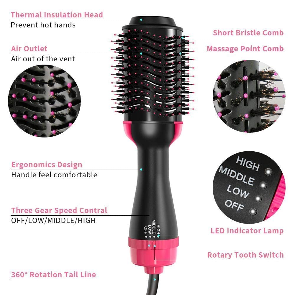 3-in-1 Hair Dryer & Volumizer